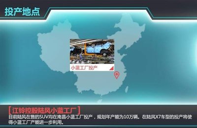 陆风汽车年内推3款新SUV 冲击5万辆目标-河北新闻网