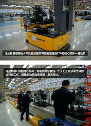 探秘华泰汽车E70诞生地 河北工厂现代化生产线展现智造新高度